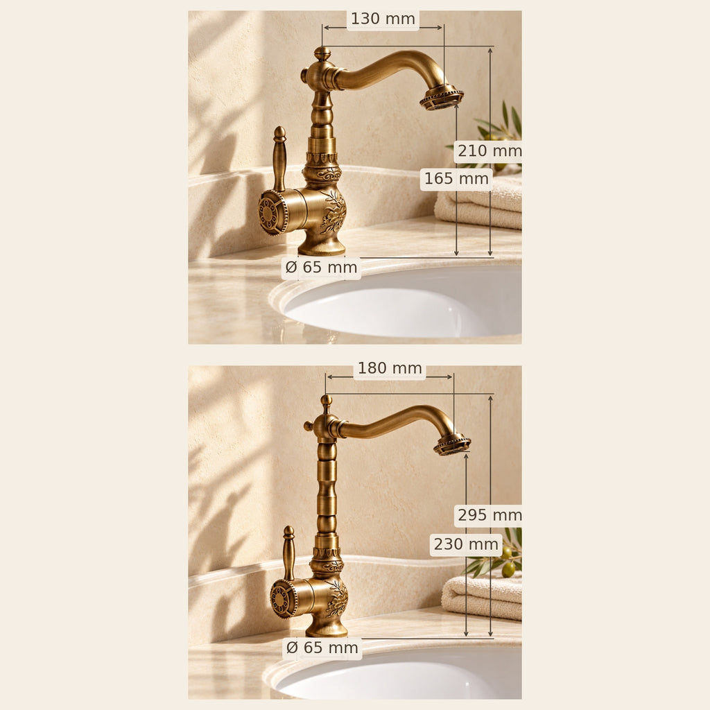 Dimensions — Le mitigeur de lavabo Héritage 0681 — laiton antique